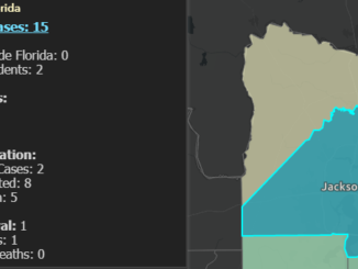 Coronavirus oubreak in Jacksonville