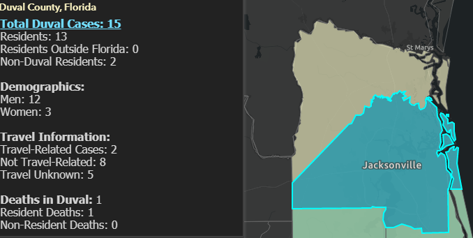 Coronavirus oubreak in Jacksonville